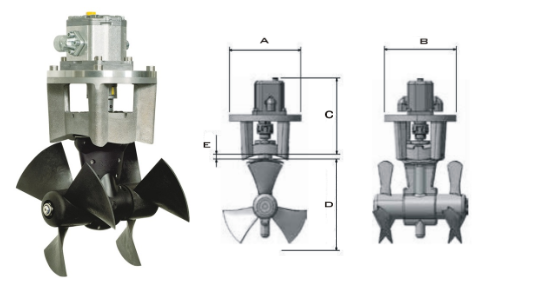 Max-Power Hydraulic thrusters