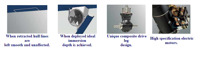 Max-Power electric retractable bow thrusters