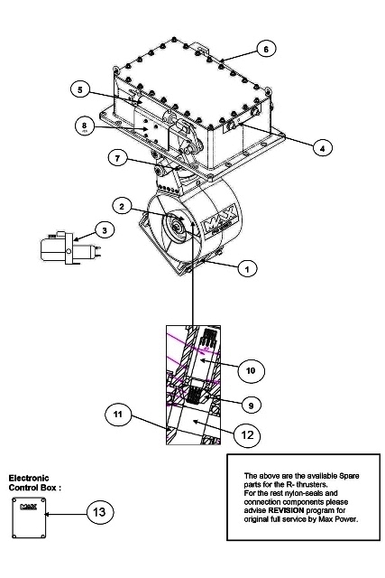 Max-Power R300 Spares