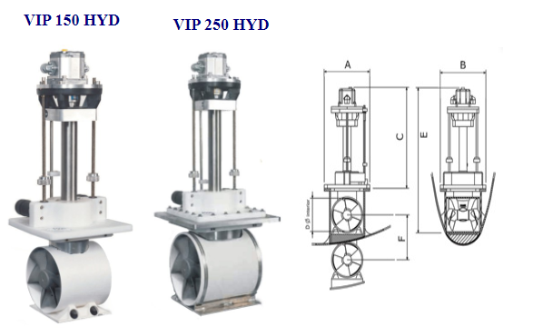 Max-Power VIP150 Dimensions